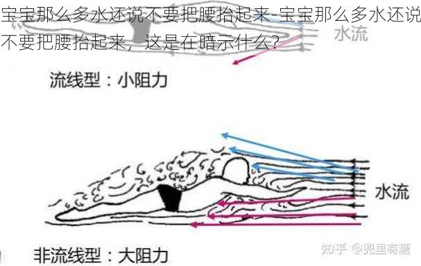 宝宝那么多水还说不要把腰抬起来-宝宝那么多水还说不要把腰抬起来，这是在暗示什么？