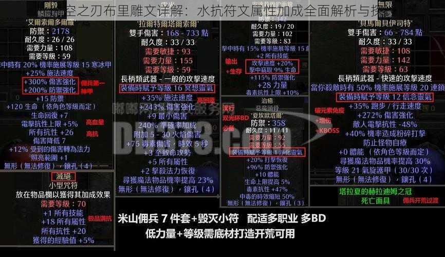 时空之刃布里雕文详解：水抗符文属性加成全面解析与探讨