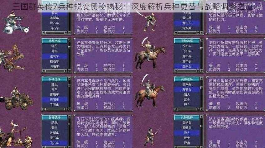 三国群英传7兵种蜕变奥秘揭秘：深度解析兵种更替与战略调整之道