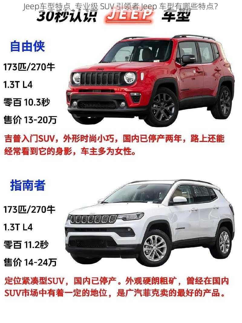 Jeep车型特点_专业级 SUV 引领者 Jeep 车型有哪些特点？