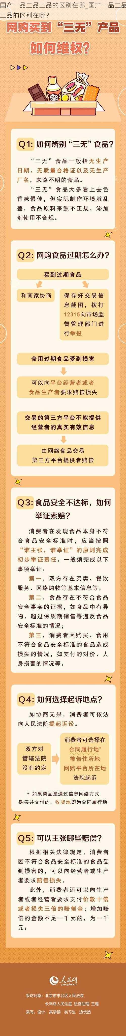 国产一品二品三品的区别在哪_国产一品二品三品的区别在哪？