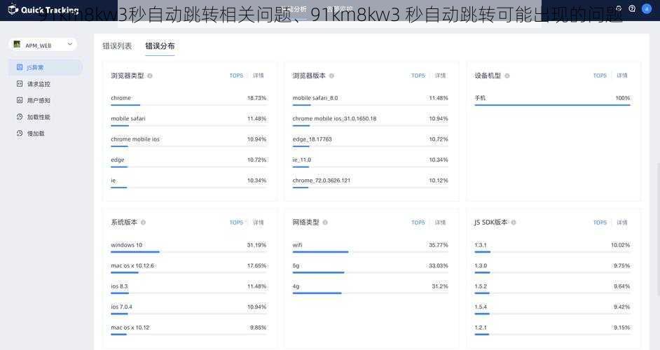 91km8kw3秒自动跳转相关问题、91km8kw3 秒自动跳转可能出现的问题