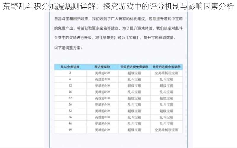 荒野乱斗积分加减规则详解：探究游戏中的评分机制与影响因素分析