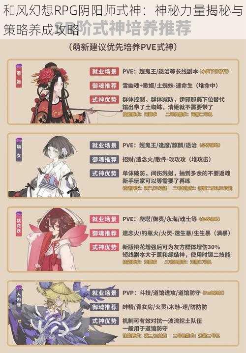 和风幻想RPG阴阳师式神：神秘力量揭秘与策略养成攻略