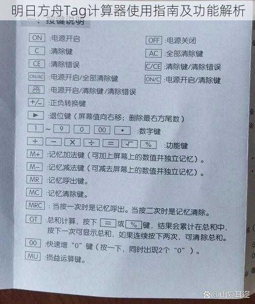 明日方舟Tag计算器使用指南及功能解析