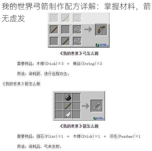 我的世界弓箭制作配方详解：掌握材料，箭无虚发