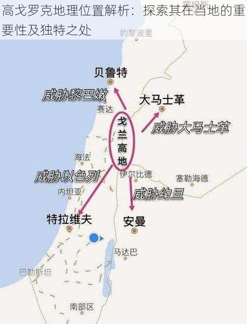 高戈罗克地理位置解析：探索其在当地的重要性及独特之处