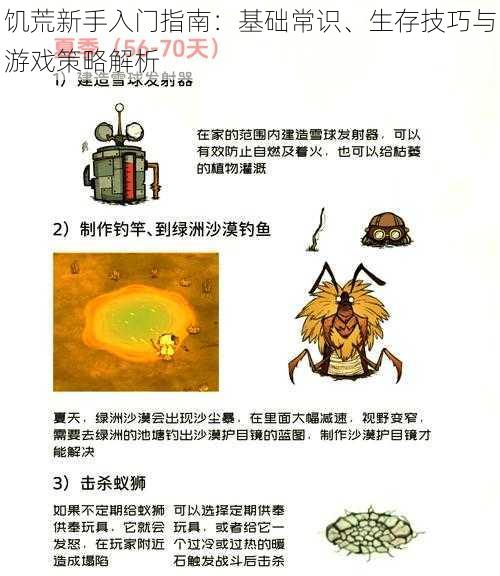 饥荒新手入门指南：基础常识、生存技巧与游戏策略解析