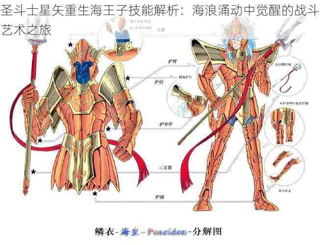 圣斗士星矢重生海王子技能解析：海浪涌动中觉醒的战斗艺术之旅