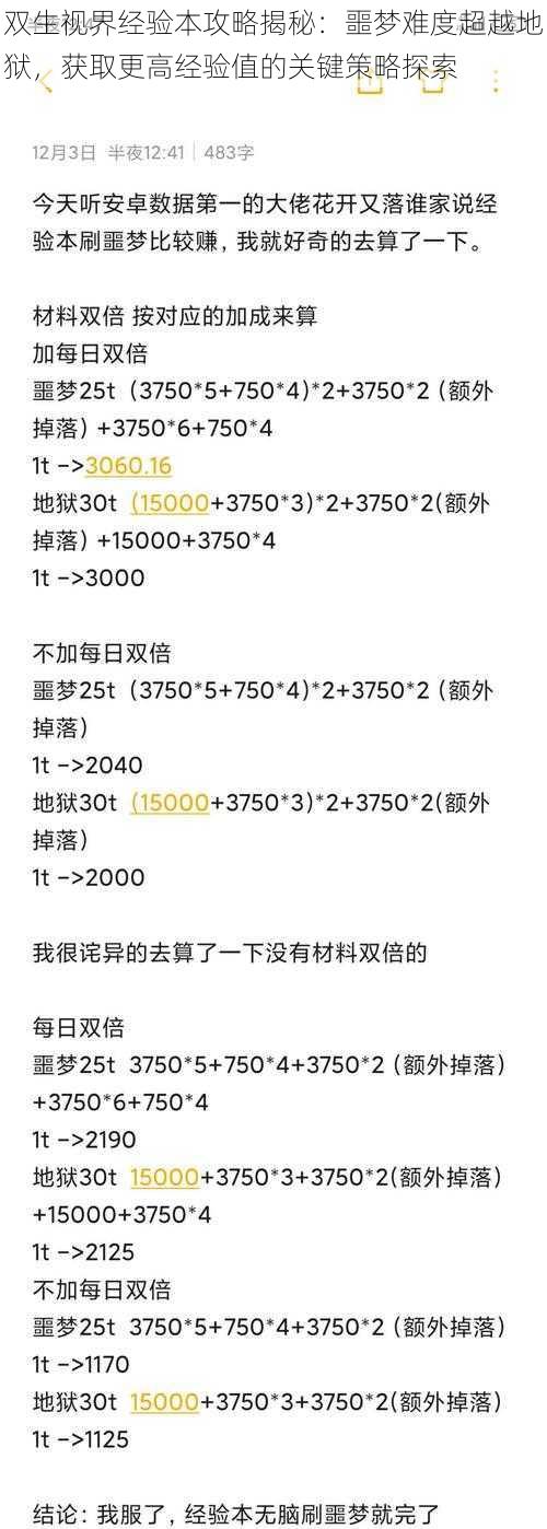 双生视界经验本攻略揭秘：噩梦难度超越地狱，获取更高经验值的关键策略探索