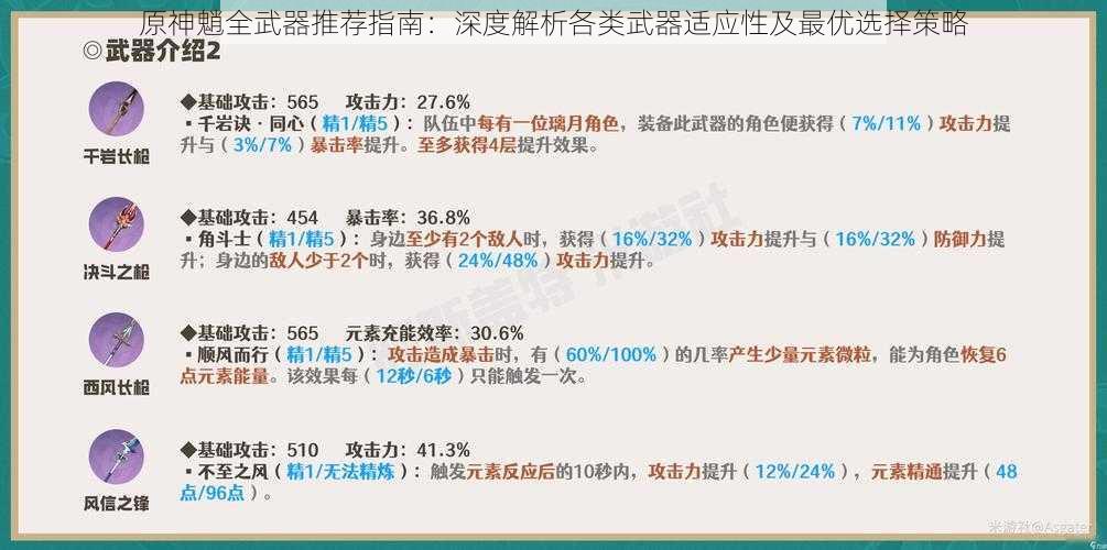 原神魈全武器推荐指南：深度解析各类武器适应性及最优选择策略