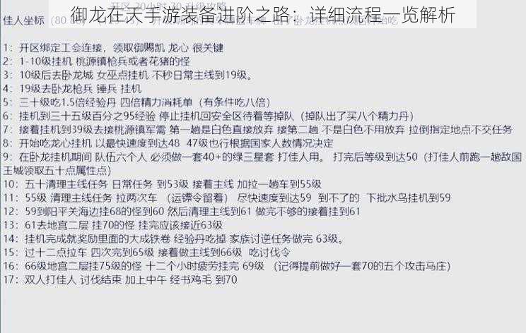 御龙在天手游装备进阶之路：详细流程一览解析